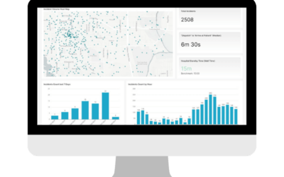 Echo Data Analytics and Sansio Announce Strategic Partnership